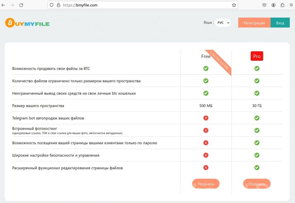 Файлообменник. Заработок на продаже файлов.  Санкт-Петербург