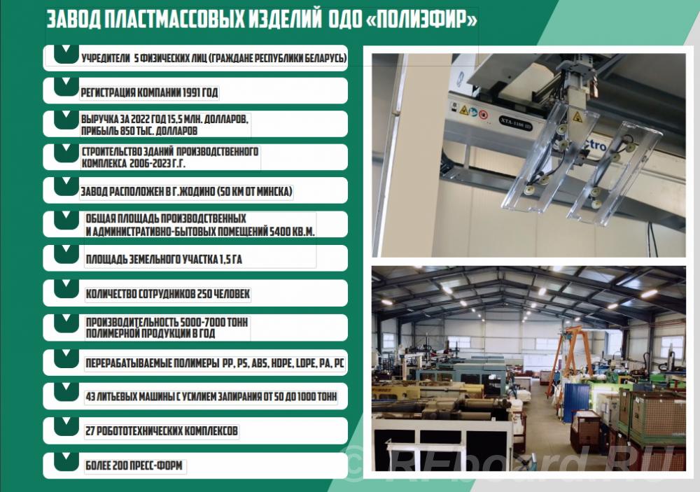 Продается крупный действующий бизнес завод пластмассовых изделий в Рес ....  Москва