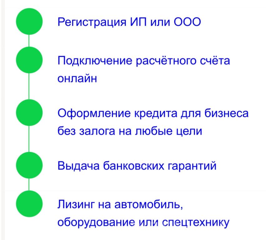 Все виды страховых услуг, кредиты, лизинг. Быстро и удобно.. Красноярский край,  Красноярск