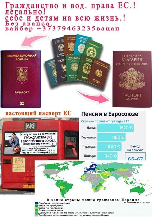 Помогаю получить настоящий паспорт ЕС. Ханты-Мансийский АО, Сургут