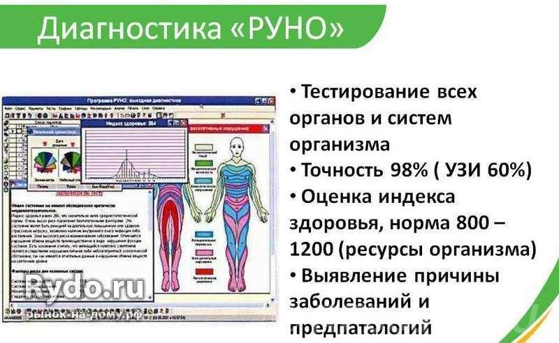 Диагностика РУНO, полное тестирование состояния оpганизма.  Санкт-Петербург