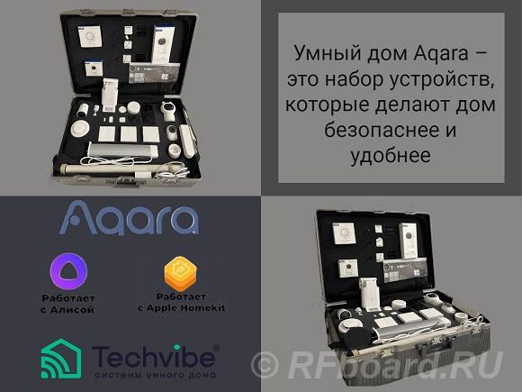 Умный дом в каждый дом. Нижегородская область,  Нижний Новгород
