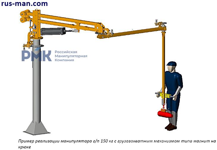 Манипулятор пневматический шарнирно-балансирный ШБМ-150-П.  Санкт-Петербург