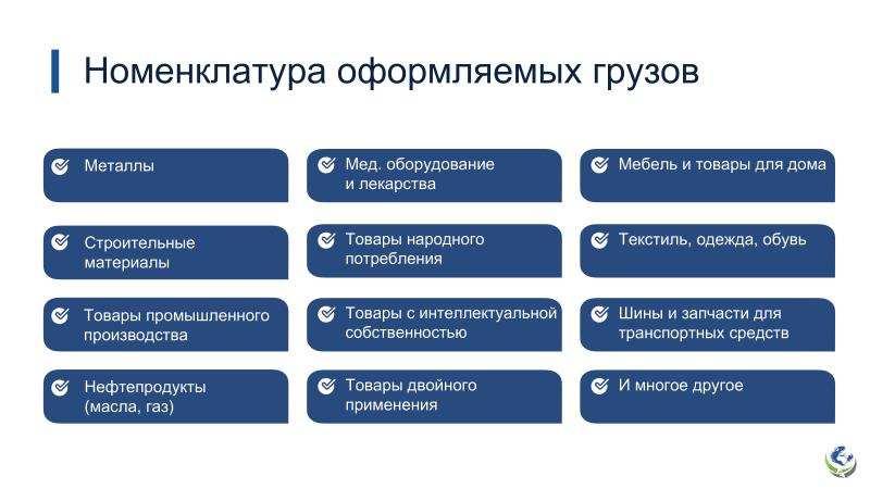 Таможенное оформление экспорта импорта и консультации ВЭД. Ростовская область,  Ростов-на-Дону